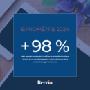 Le vote électronique - Baromètre 2024